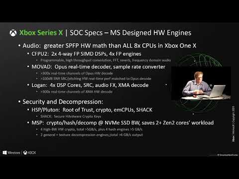 Full Xbox Series X System Architecture Conference