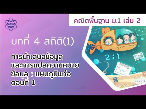 06_การนำเสนอข้อมูลและการแปลความหมายข้อมูล   แผนภูมิแท่ง ตอนที่ 1  (คณิตศาสตร์ ม.1 เล่ม 2 บทที่ 4)