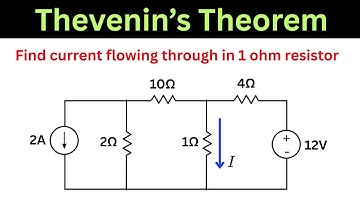 Thevenin