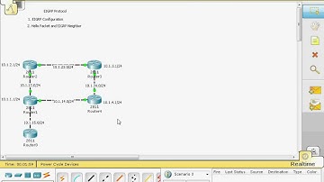 EIGRP hello packet and neighbor