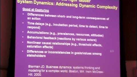 "Systems Thinking, Complexity Theory and Management" by David C. Aron, M.D., M.S.