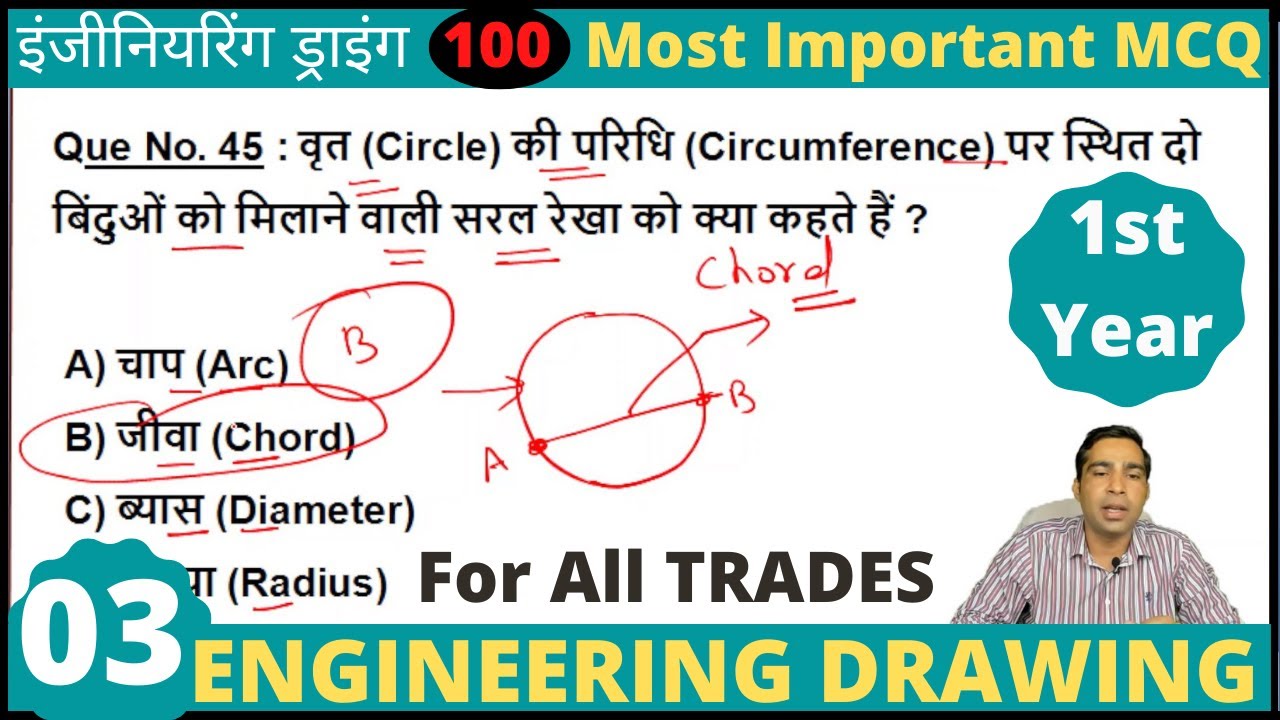 Top more than 223 iti engineering drawing mcq pdf best