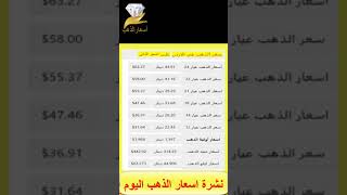 أسعار الذهب اليوم في الأردن..#سعر الذهب في الاردن اليوم الإثنين