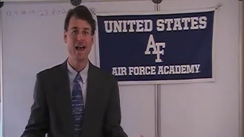 Computing time of minimum in speed for parametric space curve vector equations Calc 3