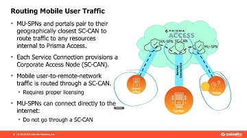 Best Practices for Routing & Logging with Prisma Access