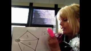 Degrees on a pentagon