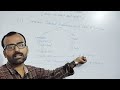 Rules of Debit and Credit|Basic accounting classes|Journal entries|Accountancy