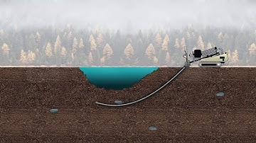 GRUNDORAM® HDD Assist Pullback Assist Animation | TT Technologies