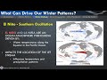 NWS Sioux Falls 2021  Winter Weather Awareness Class
