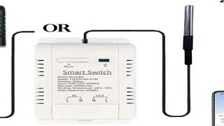 SALE Mumubiz Tuya Zigbee Switch With Temperature Humidity Sensor ,Smart 16A 3000W Thermostat TH16 Da