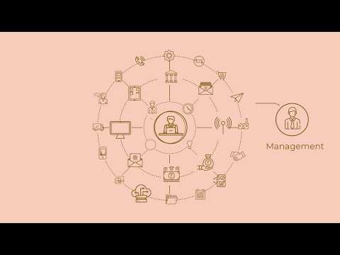 M connect Final | An Explanatory Video Created By Orange Videos