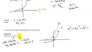 4 2 The Natural Exponential Function video1