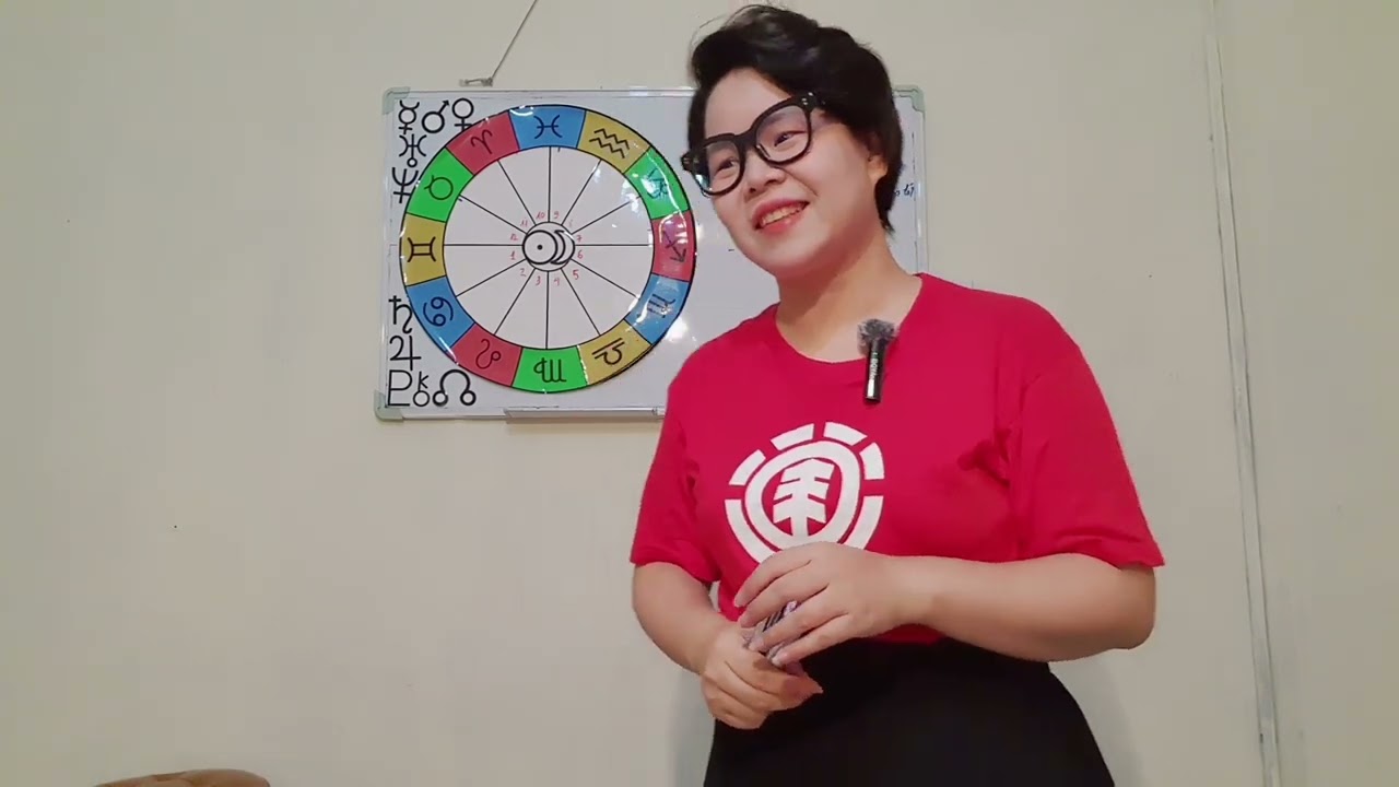 Outline Video Nâng cao Vận Hạn (K3-2024) B2 - Mercury Progression
