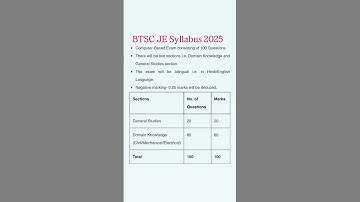 Btsc je syllabus 2025/btsc je syllabus/btsc je 2025/btsc je/btsc je exam pattern 2025/btsc je exam