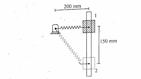 Dynamics | Final Velocity | Applied Mechanics 2