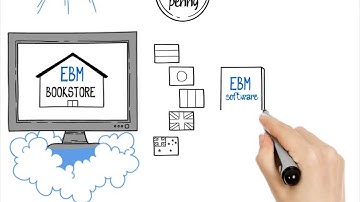 Whiteboard Animation Videos   Digital Book Printing