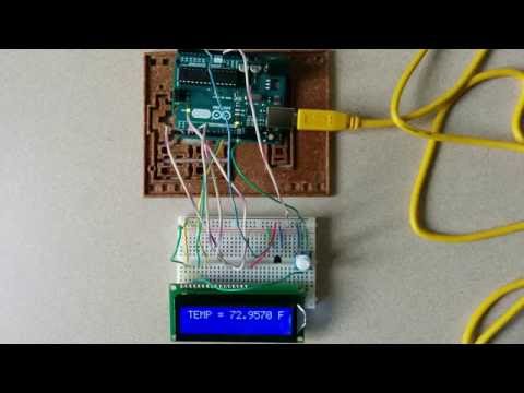 UNC IoT: Lab