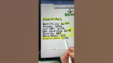 SALARY SERIES: Project Coordinator in NY - $70k Salary #shorts