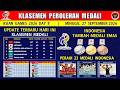 MEDALI EMAS INDONESIA ~ Klasemen Perolehan Medali Asian Games 2026 Hari Ini Minggu 27 September 2026