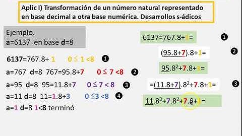 Video lección Aplicaciones del Algoritmo de la División de Euclides