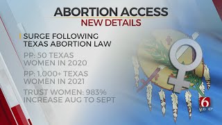 Oklahoma Abortion Clinics See Surge Following Texas Law