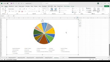 continuous assessment demo video