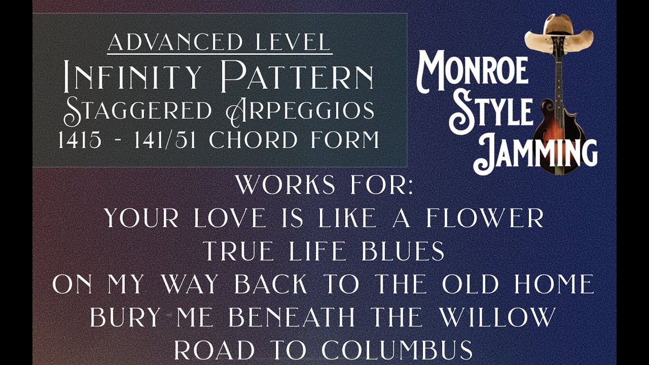 在 YouTube 上觀看「Infinity Pattern Devicework - Free Advanced Mandolin Lesson」