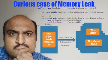 Memory Leak - Part 1, Curious Case of Memory Leak