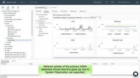 Disaster Recovery of Non-Prod SAP S/4HANA to VMware Cloud on AWS with HANA System Replication