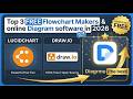 Top 3 FREE Flowchart Makers &amp; online Diagram software in 2026
