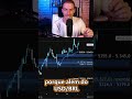PARA ONDE VAI O DÓLAR?