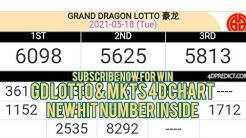 Dragon lotto About