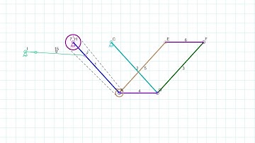Level Table Movement - Linkage Program