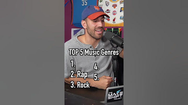 Guess the TOP 5 MUSIC GENRES According to ChatGPT! #shorts