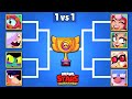 Who is Best Chromatic Brawler? | Brawl Stars Tournament