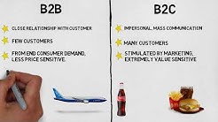 MBA 101: Marketing, B2B vs B2C Marketing