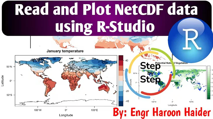 Open, Read and Plot NetCDF GCM Data using R Studio.