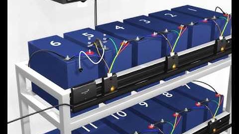 PowerShield Installation Overview