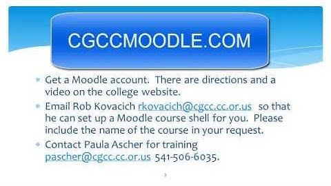 Basic Moodle Editing 2.4