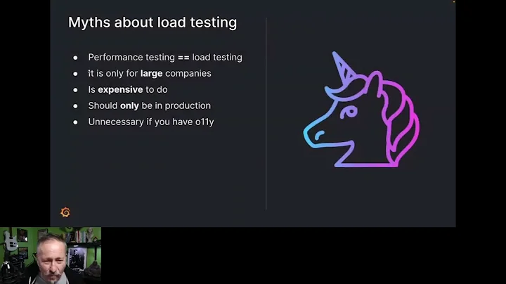 Running distributed load tests with the Grafana k6-operator
