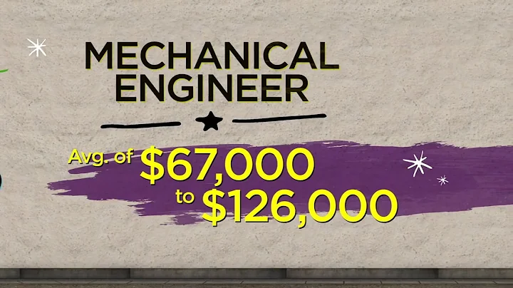Jobs Y’all: Explore Advanced Technologies & Manufacturing