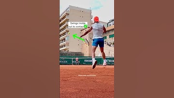 Rafael Nadal Forehand Analysis🔥