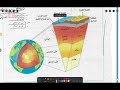شرح الغلاف الصخرى الجزء الأول علوم متكاملة ترم تانى أولى ثانوى ٢٠٢٦