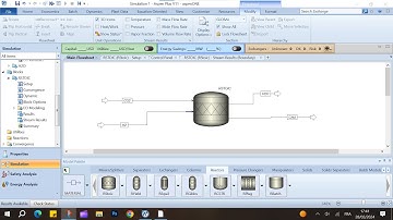 Aspen Plus | Simulation of Stoichiometric Reactor (RStoic)