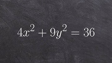 Learn how to graph an ellipse when the center is at the origin