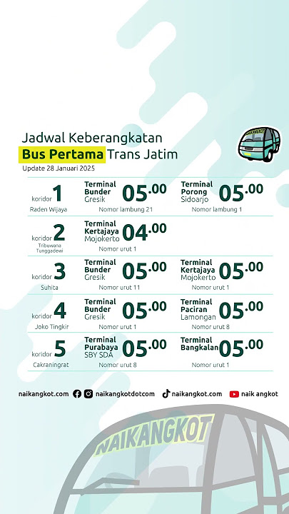 Jadwal Keberangkatan Awal Trans Jatim semua Koridor #transjatim
