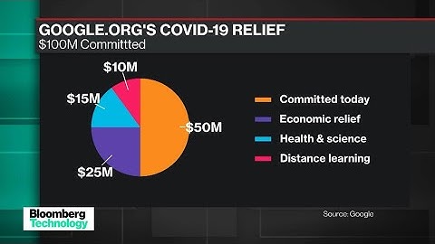 Google.org Sends Googlers to Help Hospitals During Covid-19 Crisis