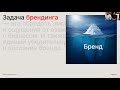 Сквозной брендинг 1. Задача брендинга