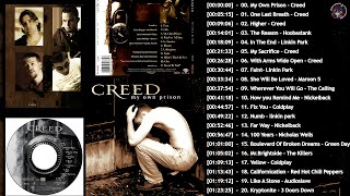 Creed, Nickelback, Linkin Park, Hoobastank, Coldplay, Green Day🎶Alternative Rock Greatest Hits 2000s