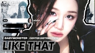 BABYMONSTER 'Like That' Center Distribution - rainbowinter